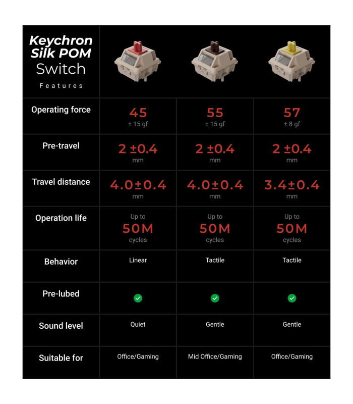 Keychron V6 Ultra Black Brown Switch (US) w/Knob