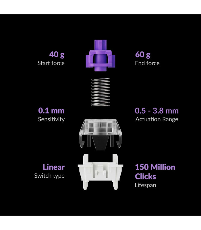 Q1 HE Copper Edition QMK Magnetic Switch (US)