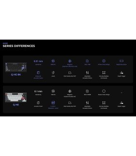 Keychron Q6 Ultra Black QMK Banana Switch (US) Knob