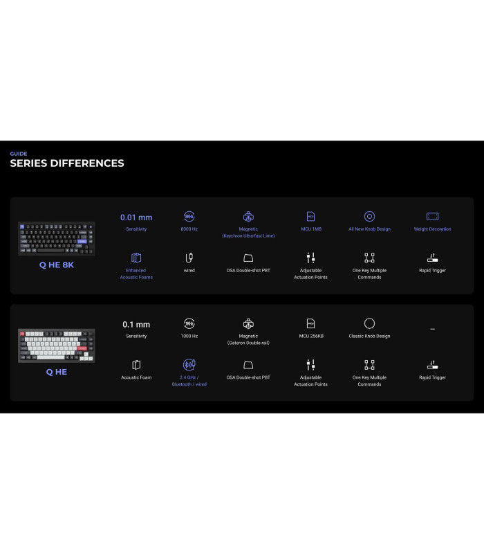 Keychron Q6 Ultra Black QMK Banana Switch (US) Knob