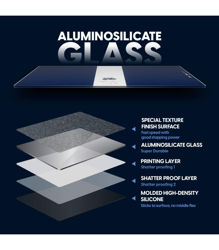 Superglide Pad v3 x Bruce lee 85th ED Navy XL