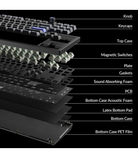 Keychron Q3 HE 8K Black Magnetic Switch (US)