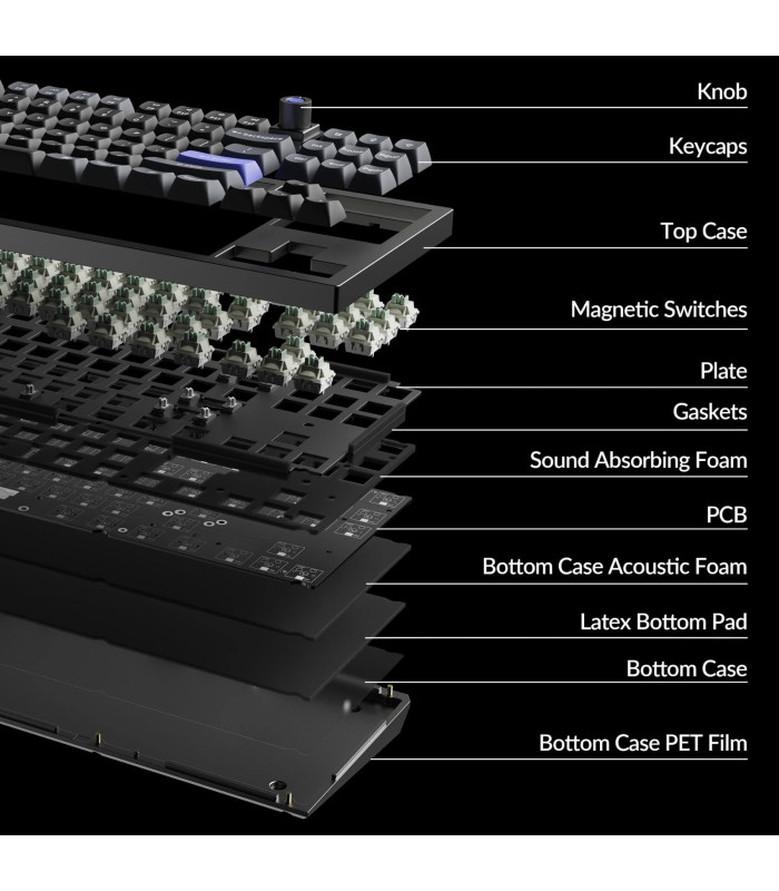 Keychron Q3 HE 8K Black Magnetic Switch (US)