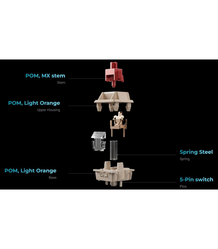 Keychron Q3 Ultra 8K Black Red Switch (US)