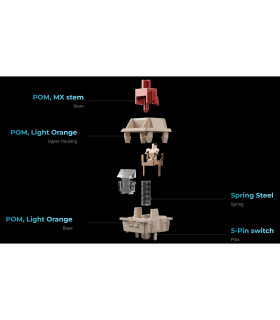 Keychron Q3 Ultra 8K Black Banana Switch (US)