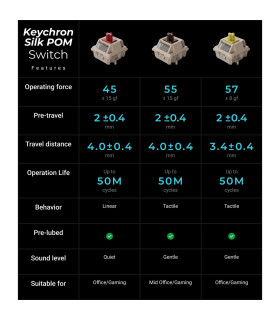 Keychron Q3 Ultra 8K Black Banana Switch (US)