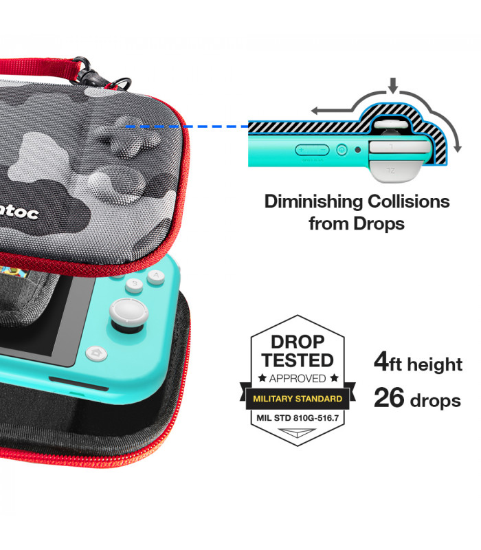 tomtoc Nintendo Switch Lite Slim Case, Camo
