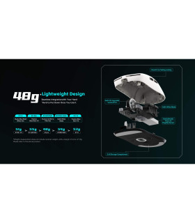ATK-VXE Dragonfly R1 PRO White