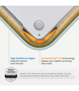 Terra-A27 (13") Neo Laptop Sleeve, Lakeshore