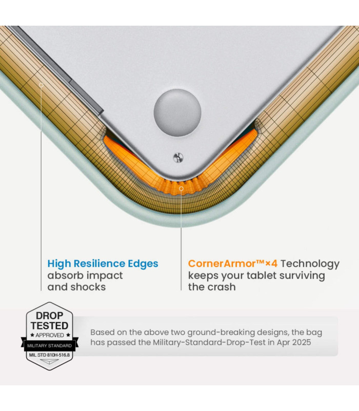Terra-A27 (13") Neo Laptop Sleeve, Lakeshore