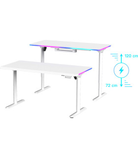 Ultradesk QUEST White