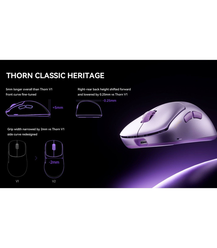 LAMZU THORN V2 White