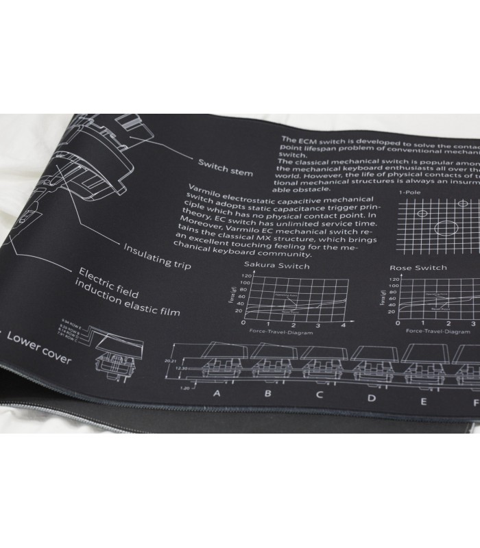Varmilo EC Mechanical Switch Desk Mat XL
