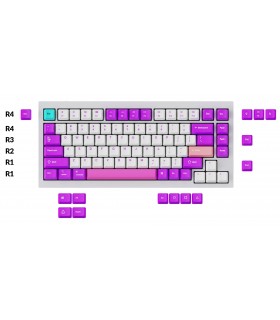 Keychron K2/Q1 PBT Unicorn Keycaps Set (US)
