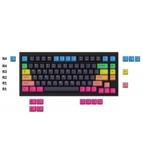 Keychron K2/Q1 PBT Rainbow Keycaps Set (US)