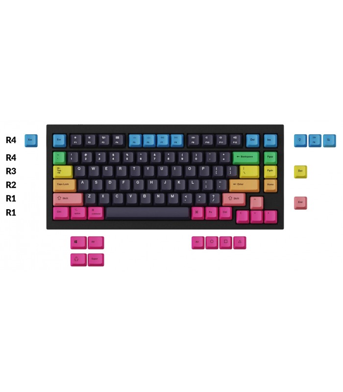 Keychron K2/Q1 PBT Rainbow Keycaps Set (US)