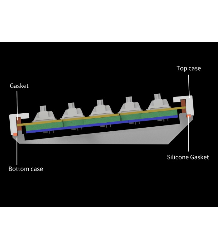 Keychron Q2 Black QMK Blue Switch (US) w/Knob