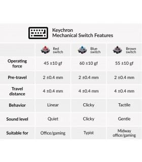 Keychron K8 Hot-Swap Brown Switch (US)