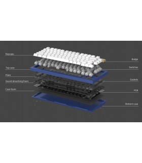 Keychron Q1 White QMK Hot-Swap Blue Switch (US)