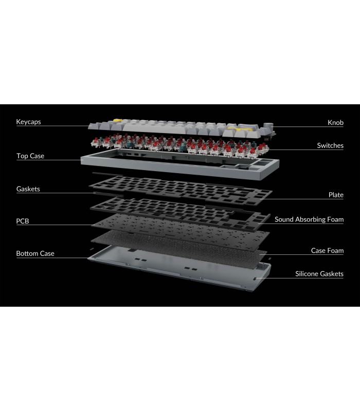 Keychron Q2 QMK Barebone ISO Navy Blue w/Knob