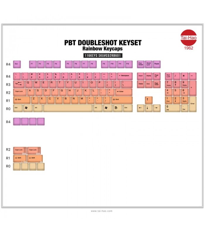 Tai-Hao PBT Sunshine 116 Keys (ANSI)