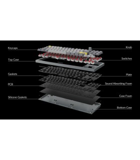 Keychron Q3 Black QMK Red Switch (US) w/Knob