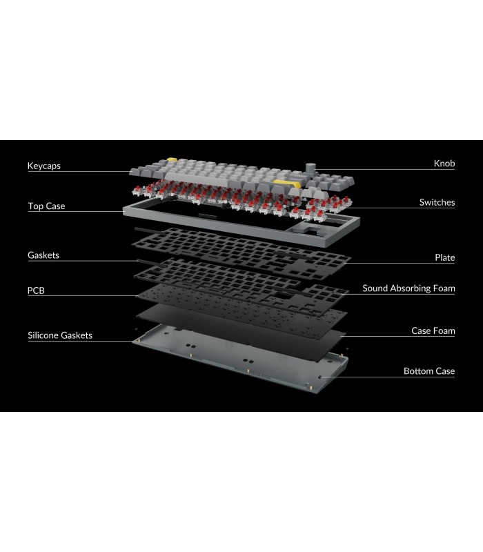 Keychron Q3 QMK Barebone ISO Navy Blue w/Knob