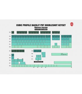 Tai-Hao PBT Mykonos 142 Keys (ANSI)