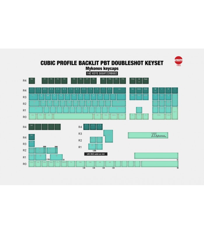 Tai-Hao PBT Mykonos 142 Keys (ANSI)