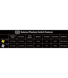 Keychron Q1 Grey QMK Yellow Switch (US) w/Knob