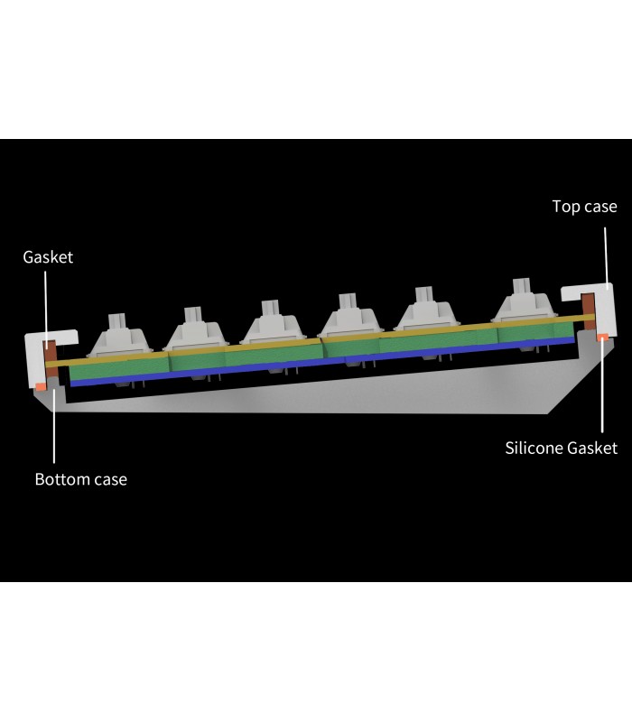 Keychron Q1 Grey QMK Yellow Switch (US) w/Knob