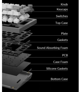 Keychron Q1 Grey QMK Yellow Switch (US) w/Knob
