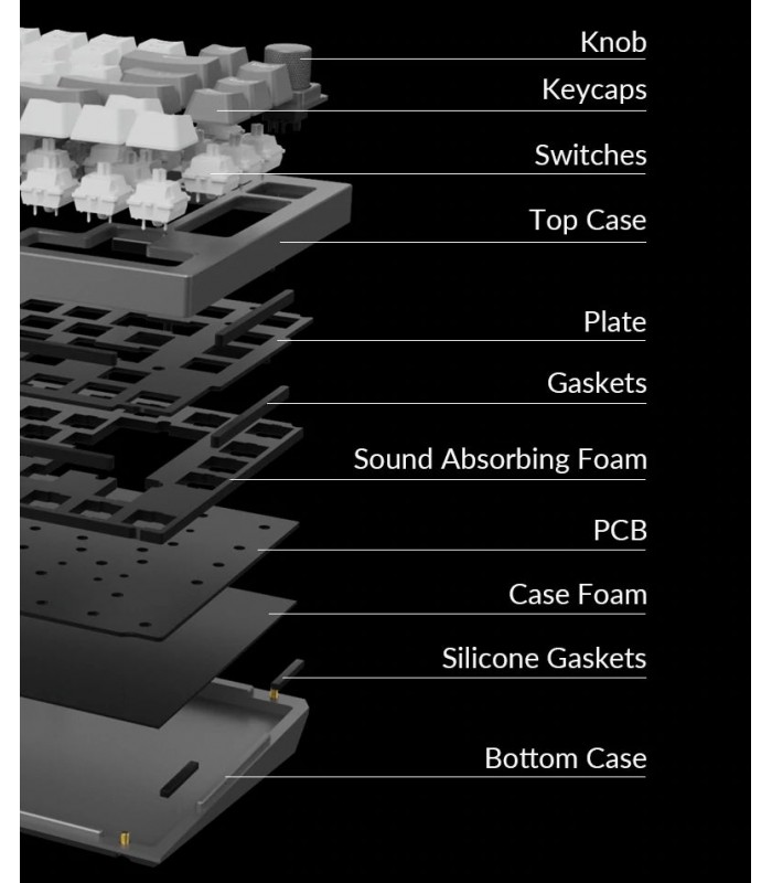 Keychron Q1 Grey QMK Yellow Switch (US) w/Knob