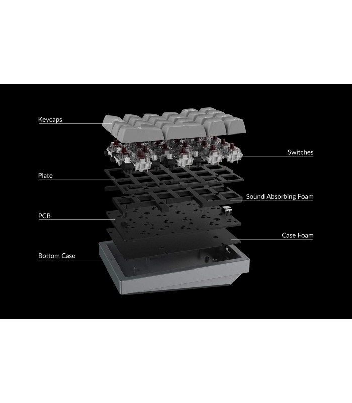 Keychron Q0 Grey QMK Red Switch Number Pad 