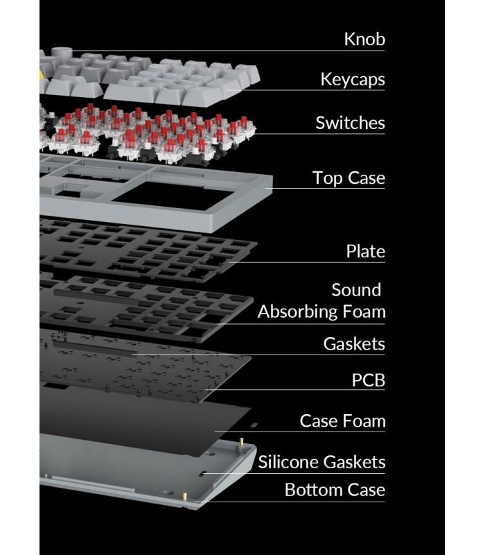 Keychron Q6 QMK Barebone ISO Navy Blue w/Knob