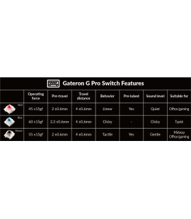 Keychron K8 Pro Brown Switch (US)