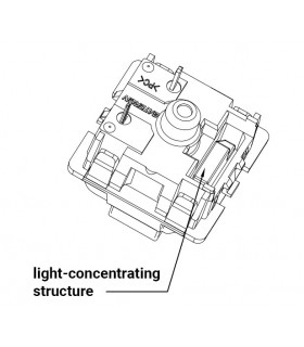 Gateron G Pro 2.0 Switch Set 110pcs/Set Red