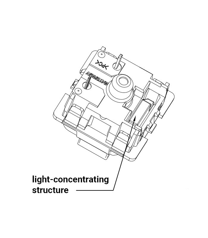 Gateron G Pro 2.0 Switch Set 110pcs/Set White