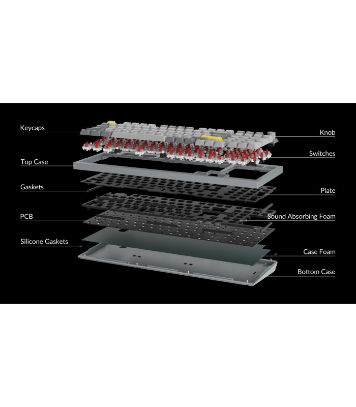 Keychron Q5 Black QMK Brown Switch (US) w/Knob