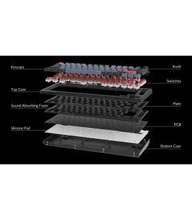 Keychron V1 Frosted Black QMK Brown Switch (US)