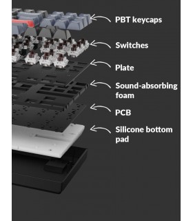 Keychron K8 Pro Barebone (ANSI)
