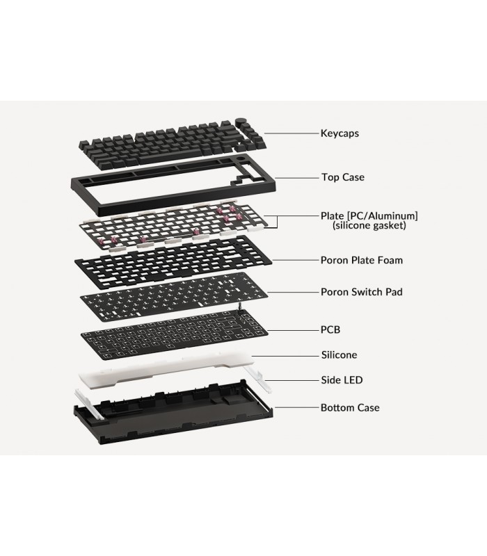 Akko 5075S Shine-Through White