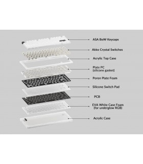 Akko ACR Pro75 RGB Black