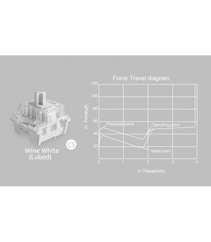 Akko CS Wine White (Lubed) (45 pcs)