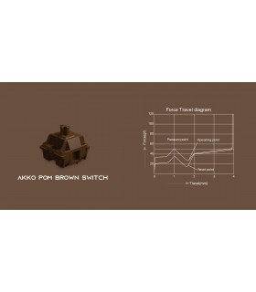 Akko POM Brown Switch (45pcs)