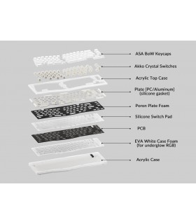 Akko ACR Pro Alice Plus White