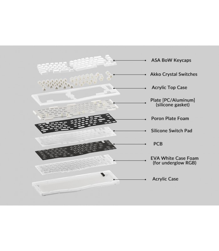 Akko ACR Pro Alice Plus White