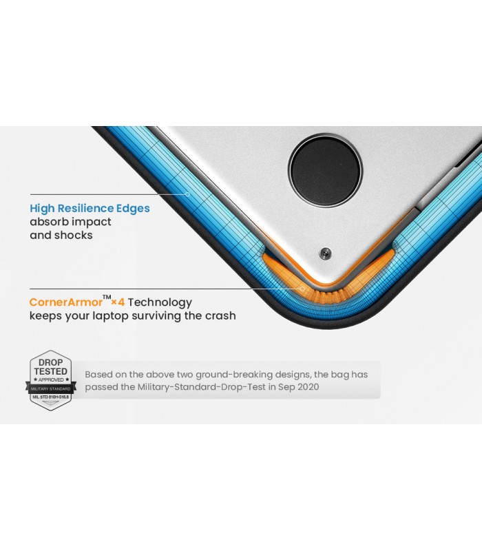 tomtoc Defender A22 (15.6") Handbag, Black