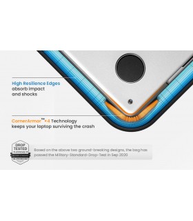 tomtoc Defender A22 (13") Handbag, Black