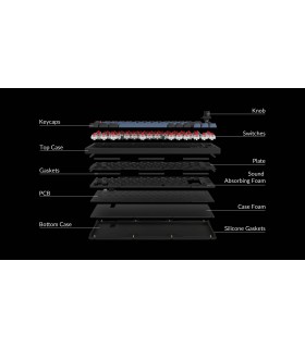 Keychron Q1 Black QMK Red Switch (CH) w/Knob